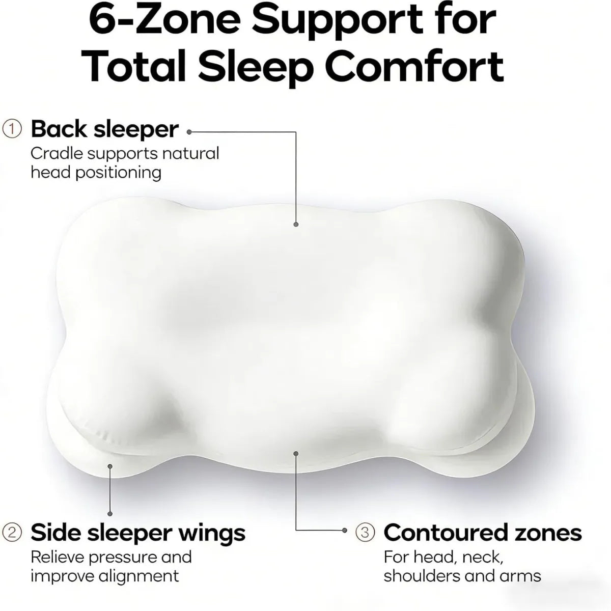 Aeromellow™ Ergonomic Memory Foam Pillow