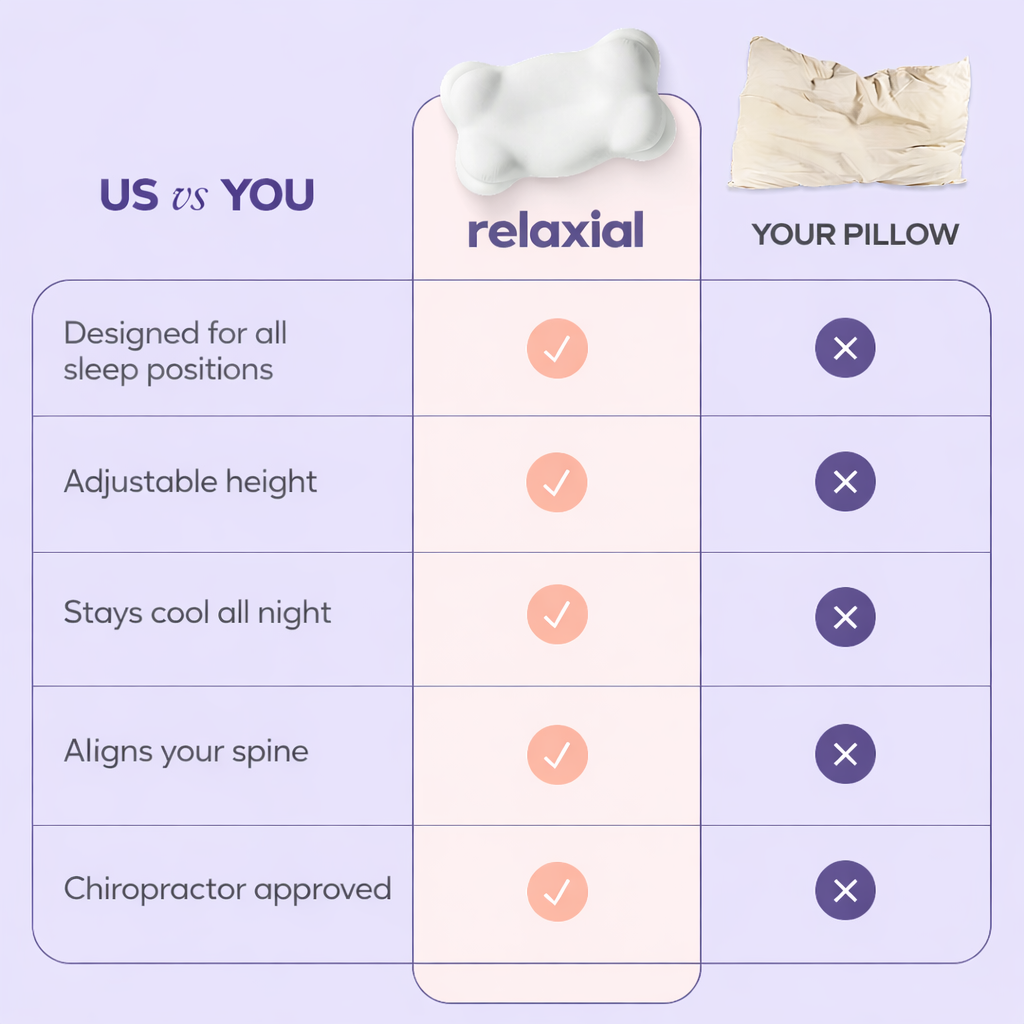 Aeromellow™ Ergonomic Memory Foam Pillow