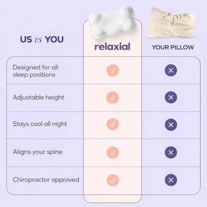 Aeromellow™ Ergonomic Memory Foam Pillow