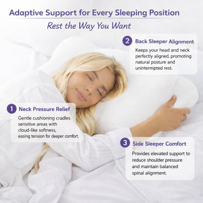 Aeromellow™ Ergonomic Memory Foam Pillow
