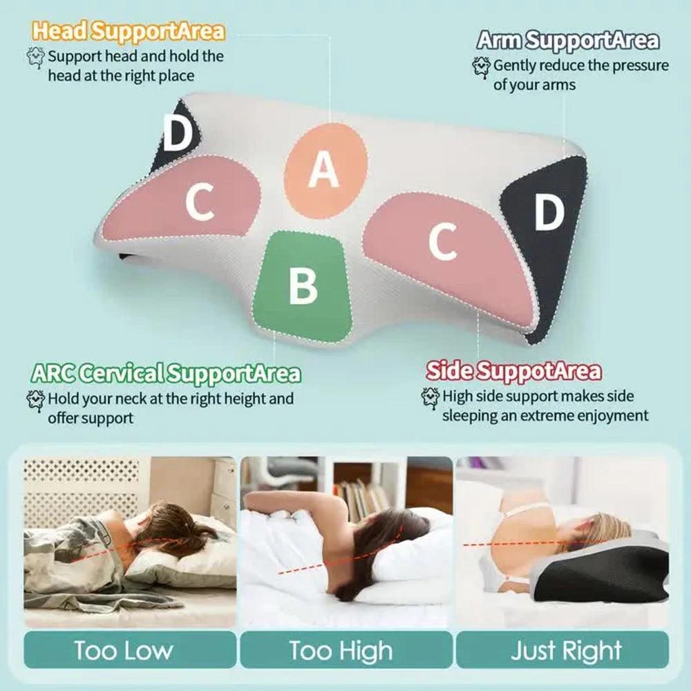 Aeromellow™ Ergonomic Butterfly Cervical Support Pillow